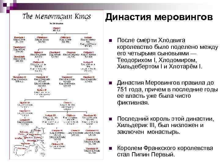 Династия меровингов схема