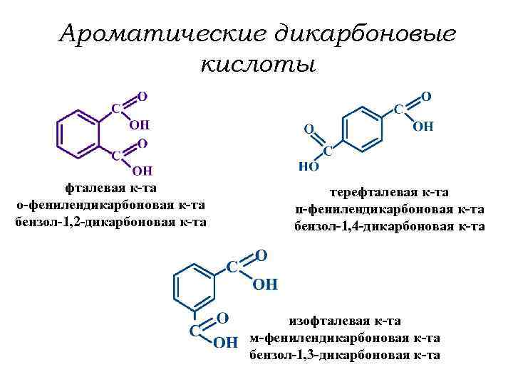 Бензол 1 2 дикарбоновая кислота. Терефталевая кислота формула. Декарбоксилирование ароматических дикарбоновых кислот. Дикарбоновая бензойная кислота. Формула терефталевой кислоты.