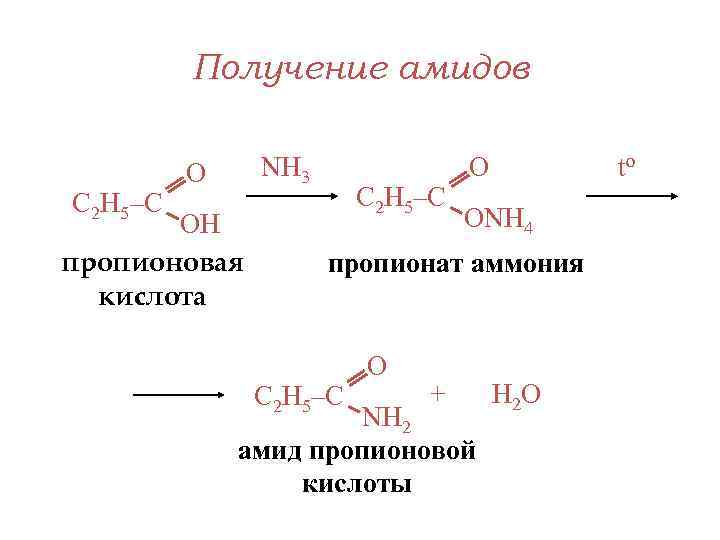 Пропановая кислота получение. Синтез пропионовой кислоты. Пропионовая кислота nh3. Амид пропионовой кислоты. Пропионовая кислота продукт реакции.