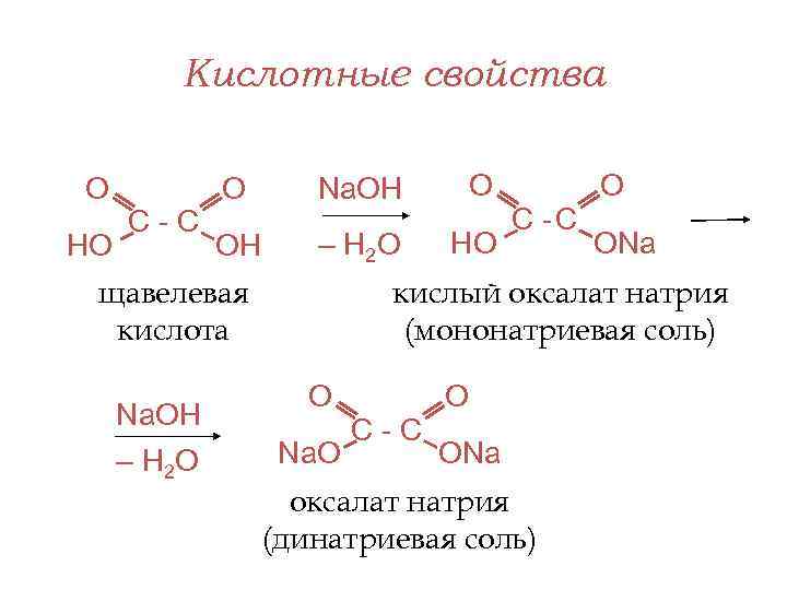 Бутановая кислота гидроксид натрия. Щавелевая кислота NAOH. Щавелевая кислота оксалат. Щавелевая кислота формула получение. Оксалат калия щавелевая кислота.