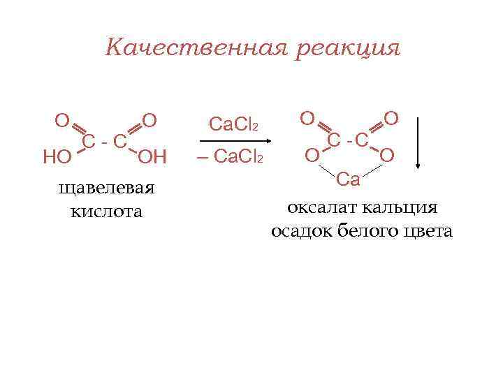 Хлорид кальция схема