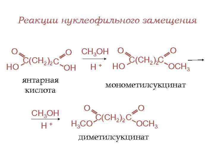 3 реакция на oh. Янтарная кислота и этанол реакция. Янтарная кислота химические свойства реакции. Янтарная кислота + ch3oh. Янтарная кислота с c2h5oh.