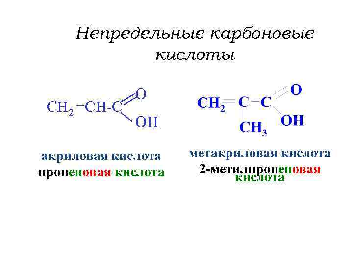 Акриловая кислота. Метакриловая кислота структурная формула. Метакриловая кислота формула. Пропеновая акриловая кислота формула. Метакриловая кислота гидратация.