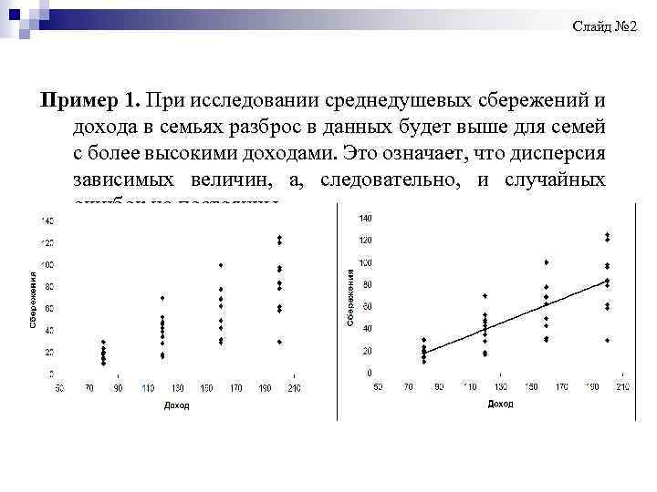  Слайд № 2 Пример 1. При исследовании среднедушевых сбережений и дохода в семьях