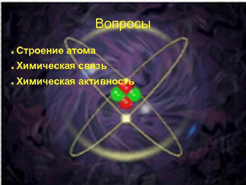 Вопросы Строение атома Химическая связь Химическая активность 