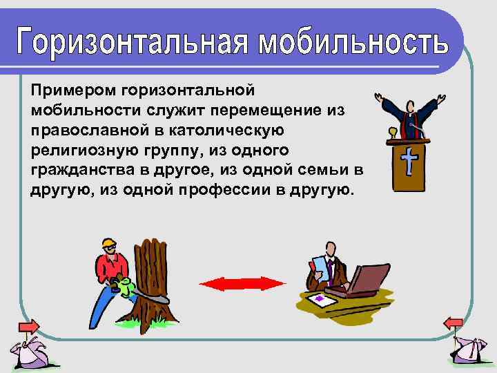 Примеры социальной мобильности. Горизонтальная мобильность примеры. Географическая мобильность. Географическая социальная мобильность примеры. Миграция горизонтальная мобильность.