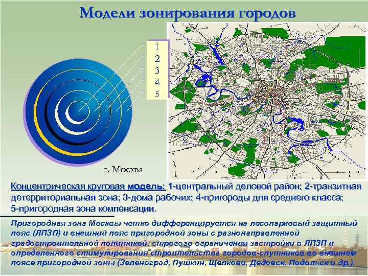 Модели зонирования городов 1 2 3 4 5 г. Москва Концентрическая круговая модель: 1