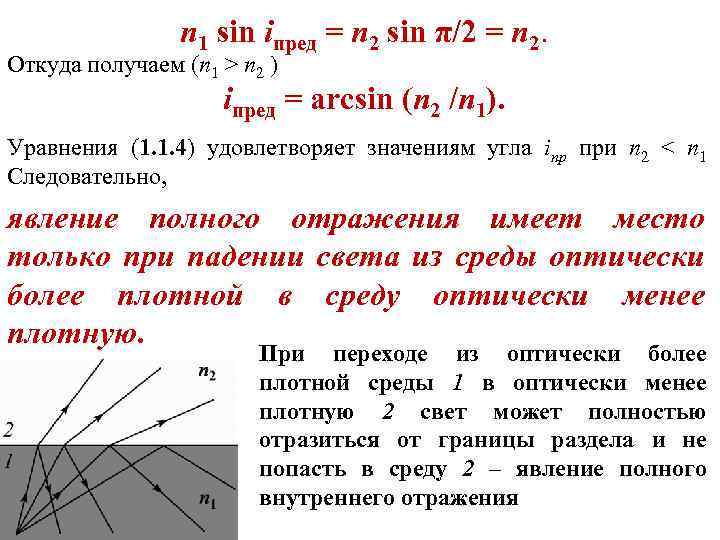 n 1 sin iпред = n 2 sin π/2 = n 2. Откуда получаем