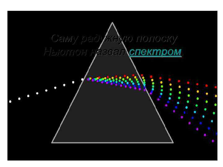 Саму радужную полоску Ньютон назвал спектром. 