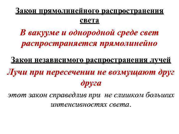 Закон прямолинейного распространения света В вакууме и однородной среде свет распространяется прямолинейно Закон независимого