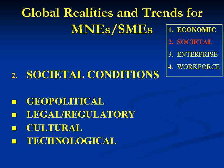 Global Realities and Trends for MNEs/SMEs 1. ECONOMIC 2. SOCIETAL 3. ENTERPRISE 2. SOCIETAL