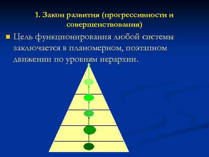 1. Закон развития (прогрессивности и совершенствования) n Цель функционирования любой системы заключается в планомерном,