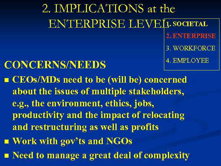 2. IMPLICATIONS at the 1. ENTERPRISE LEVEL SOCIETAL 2. ENTERPRISE 3. WORKFORCE CONCERNS/NEEDS 4.