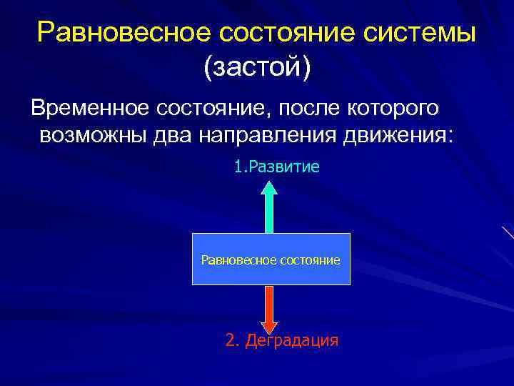 Равновесное состояние системы (застой) Временное состояние, после которого возможны два направления движения: 1. Развитие