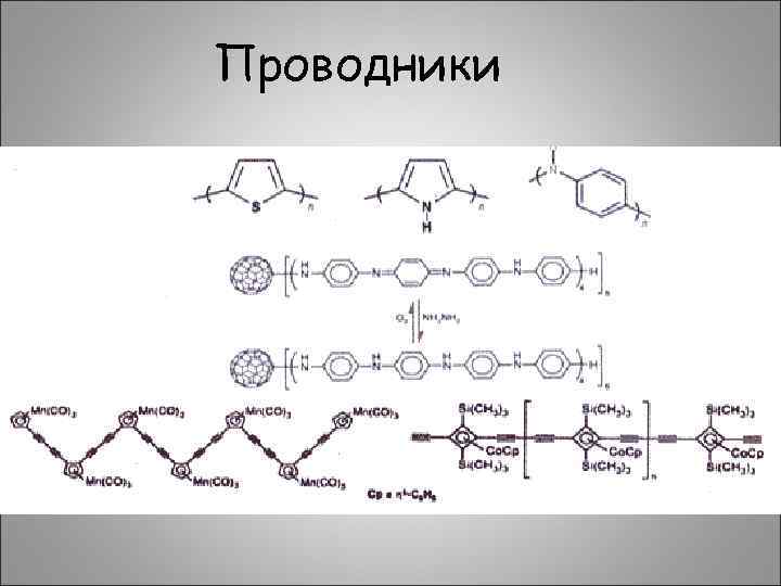Проводники 