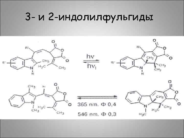 3 - и 2 -индолилфульгиды 