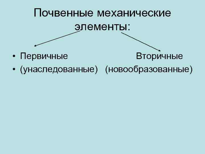 Почвенные механические элементы: • Первичные Вторичные • (унаследованные) (новообразованные) 