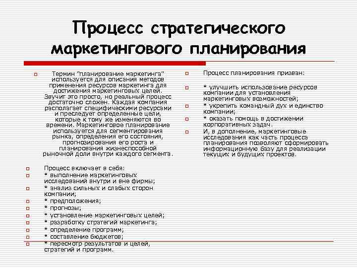 Процесс стратегического маркетингового планирования o o o Термин "планирование маркетинга" используется для описания методов