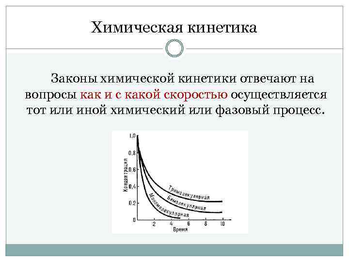 Кинетическое горение фото