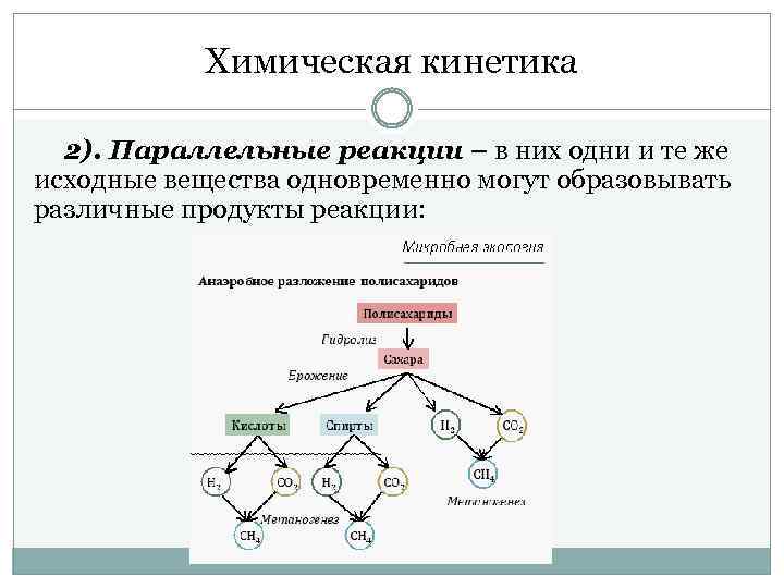 Исходные вещества в химической реакции. Химическая кинетика параллельные реакции. Параллельные реакции в органической химии. Параллельные реакции примеры. Скорость параллельных реакций.