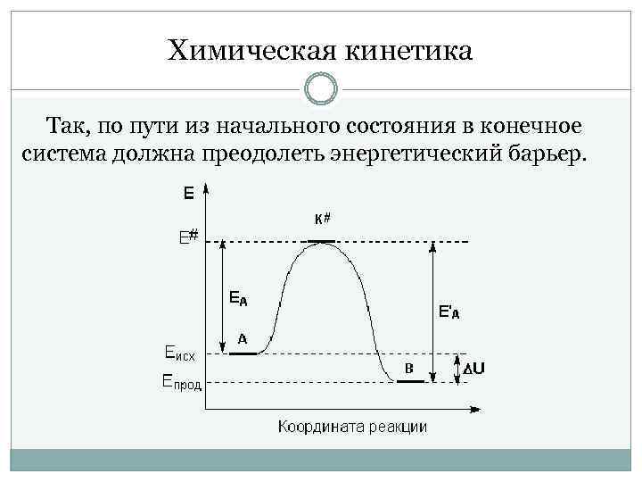 Что такое кинетика