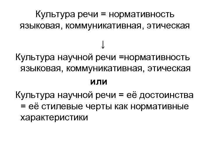 Культура речи = нормативность языковая, коммуникативная, этическая ↓ Культура научной речи =нормативность языковая, коммуникативная,