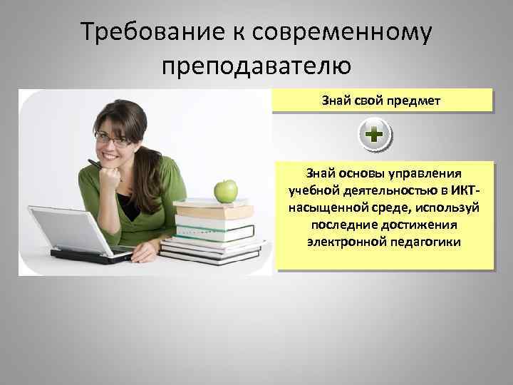 Требование к современному преподавателю Знай свой предмет Знай основы управления учебной деятельностью в ИКТнасыщенной