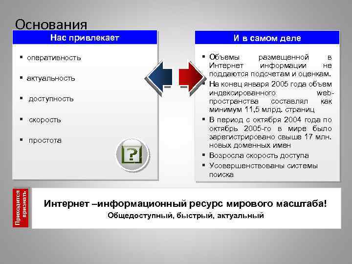 Основания Нас привлекает § оперативность § актуальность § доступность § скорость Приходится признать §