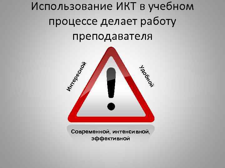 ер ой н об Ин т Уд ес но й Использование ИКТ в учебном