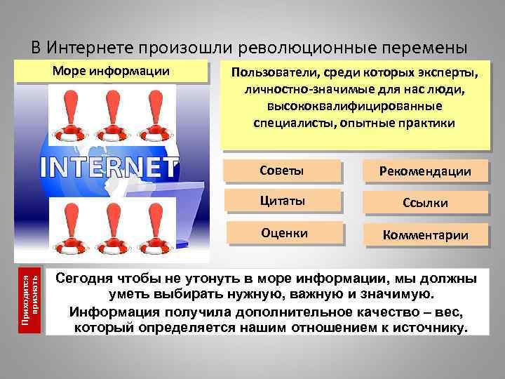 В Интернете произошли революционные перемены Море информации Пользователи, среди которых эксперты, личностно-значимые для нас