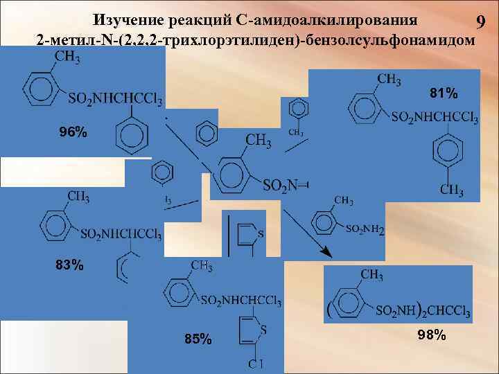 Изучение реакций С-амидоалкилирования 9 2 -метил-N-(2, 2, 2 -трихлорэтилиден)-бензолсульфонамидом 81% 96% 83% 85% 98%
