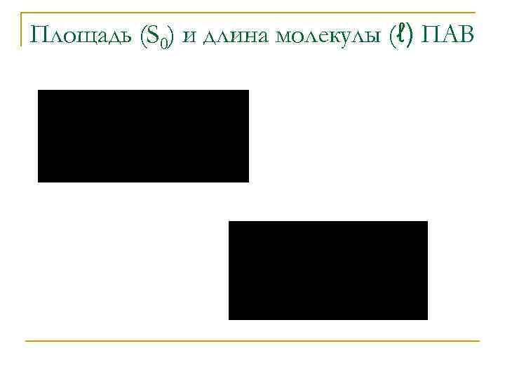 Площадь (S 0) и длина молекулы (ℓ) ПАВ 