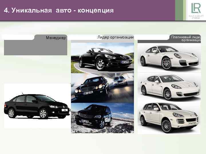 4. Уникальная авто - концепция Менеджер Лидер организации Платиновый лидер организации 33 