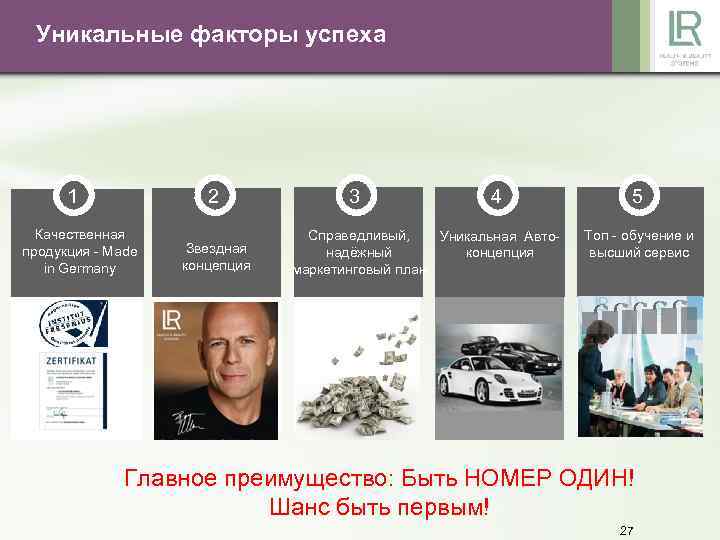 Уникальные факторы успеха 1 2 Качественная продукция - Made in Germany Звездная концепция 3