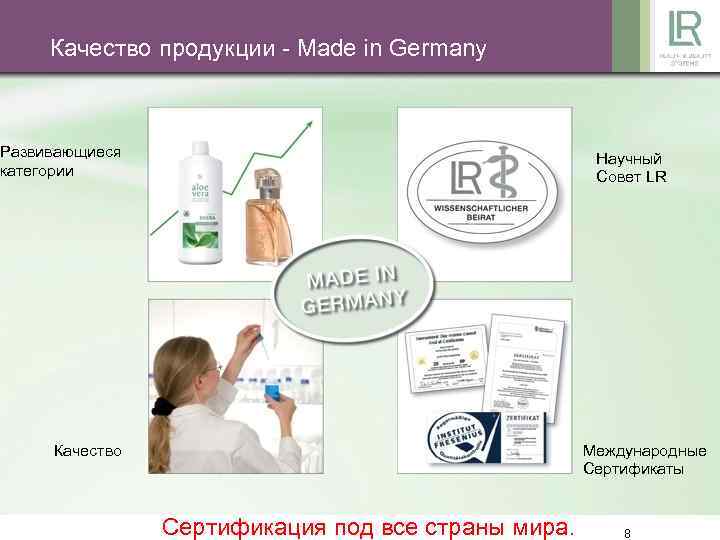 Качество продукции - Made in Germany Развивающиеся категории Научный Совет LR Качество Международные Сертификаты