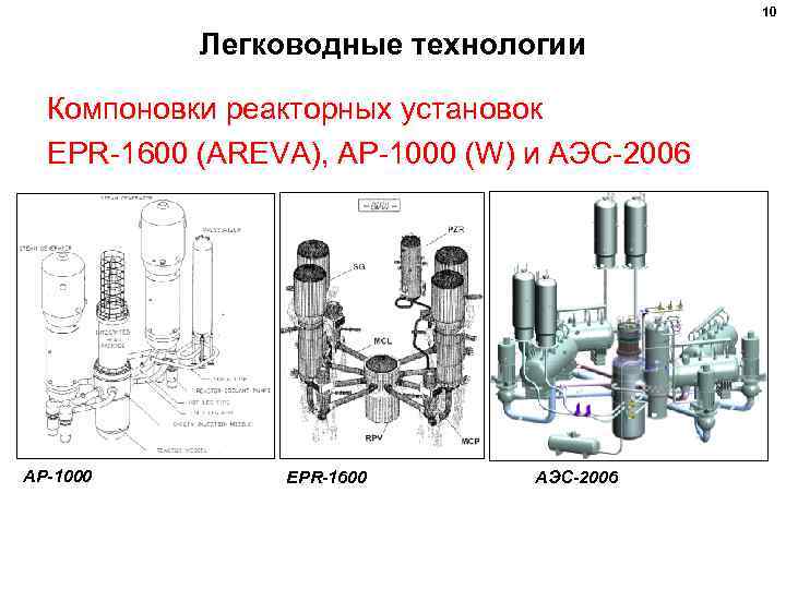10 Легководные технологии Компоновки реакторных установок EPR-1600 (AREVA), AP-1000 (W) и АЭС-2006 AP-1000 EPR-1600