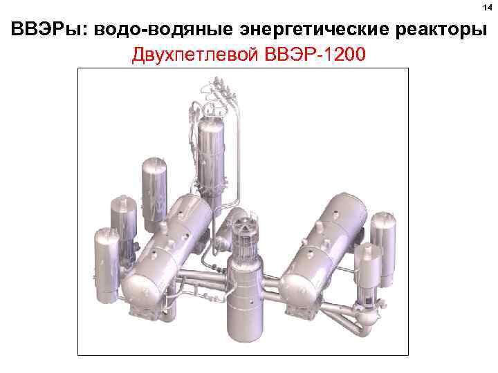 14 ВВЭРы: водо-водяные энергетические реакторы Двухпетлевой ВВЭР-1200 