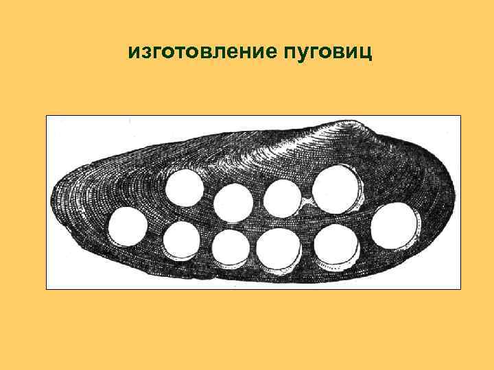 изготовление пуговиц 