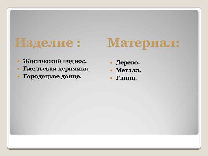 Изделие : Жостовской поднос. Гжельская керамика. Городецкое донце. Материал: Дерево. Металл. Глина. 