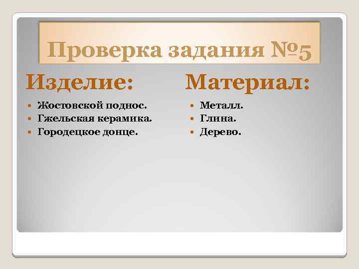 Проверка задания № 5 Изделие: Материал: Жостовской поднос. Гжельская керамика. Городецкое донце. Металл. Глина.