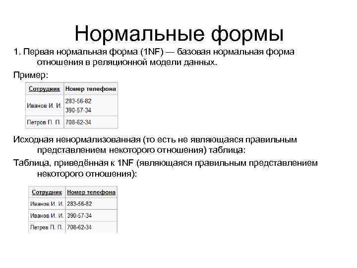 Нормальная длительность впрыска