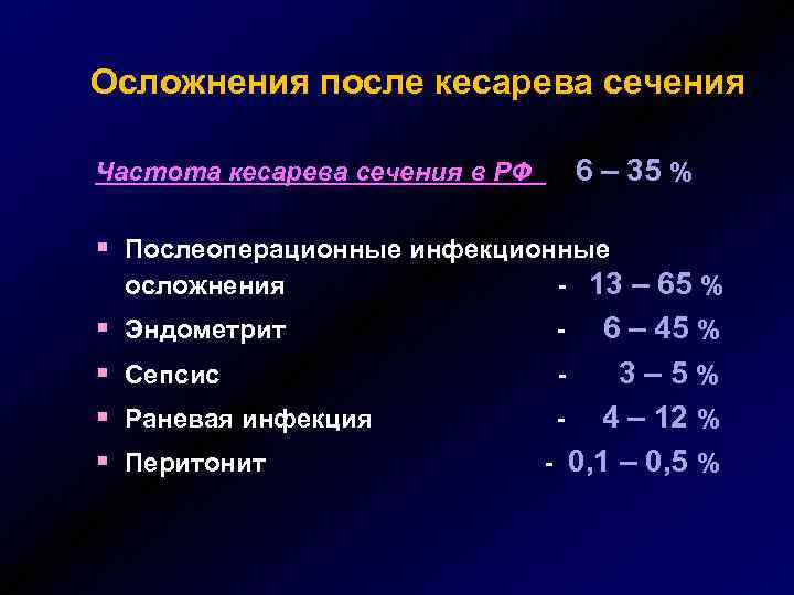 Осложнения после кесарева сечения Частота кесарева сечения в РФ 6 – 35 % §