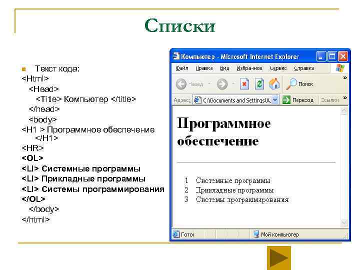 Списки Текст кода: <Html> <Head> <Title> Компьютер </title> </head> <body> <H 1 > Программное