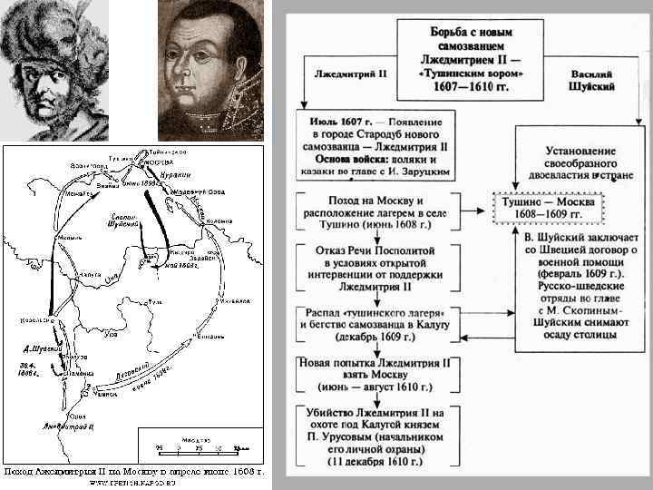 Тушинский лагерь карта