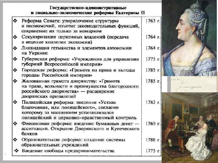 Реформа Сената Екатерины 2. 1763 Год реформа Екатерины 2 таблица. Реформы екатерины 2 список