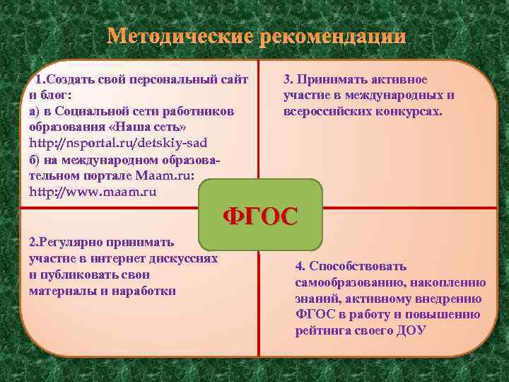 Методические рекомендации 1. Создать свой персональный сайт и блог: а) в Социальной сети работников