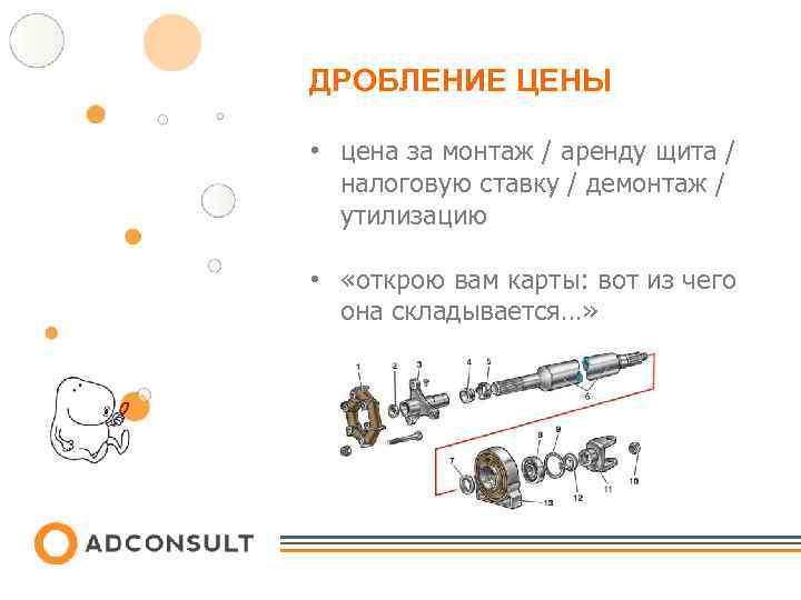 ДРОБЛЕНИЕ ЦЕНЫ • цена за монтаж / аренду щита / налоговую ставку / демонтаж