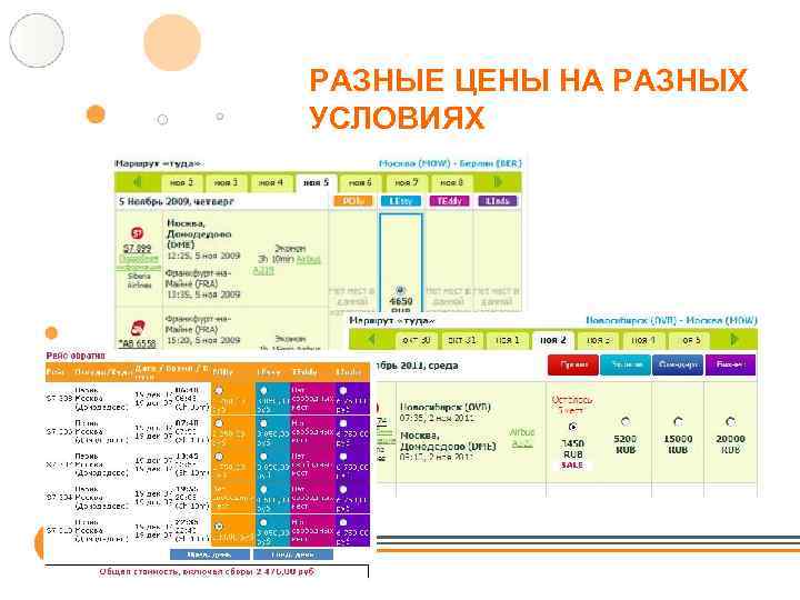 РАЗНЫЕ ЦЕНЫ НА РАЗНЫХ УСЛОВИЯХ 