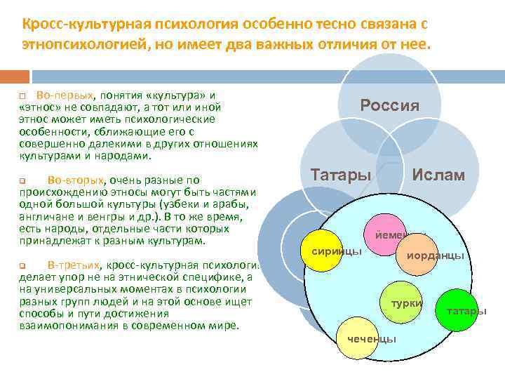Кросс-культурная психология особенно тесно связана с этнопсихологией, но имеет два важных отличия от нее.