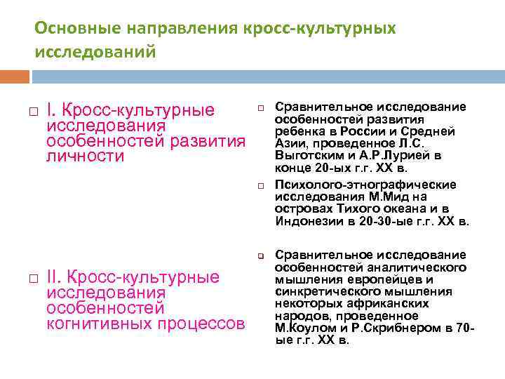 Кросс культурные проекты